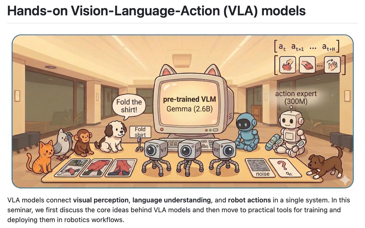 Workshop on VLA models