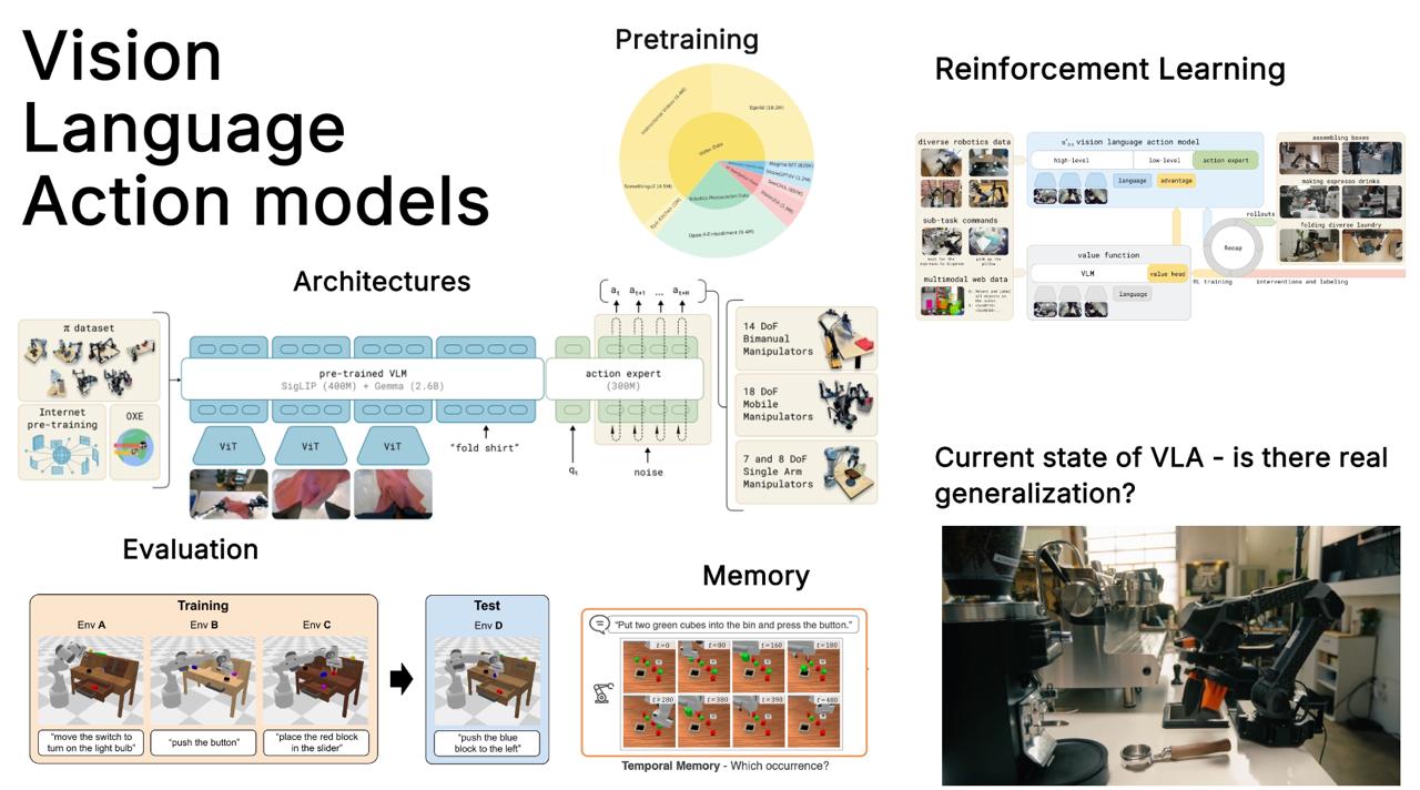 AI in Robotics course